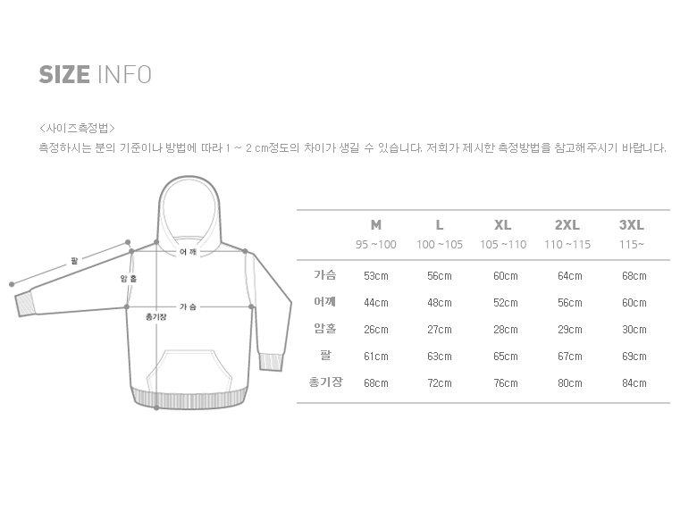 20170906_fp_msg_hood_size.gif